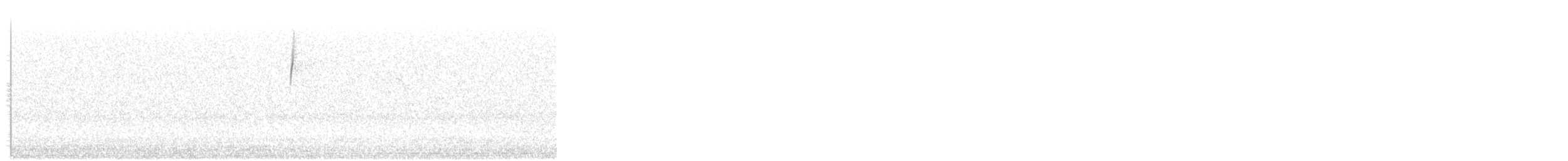 Black-throated Blue Warbler - ML645524015