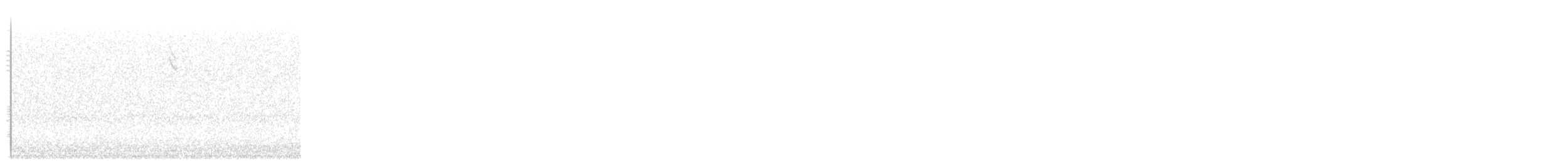 Savannah Sparrow - ML645524185