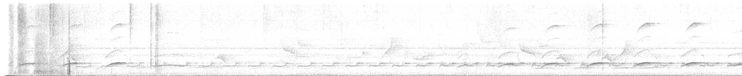 Dull-capped Attila - ML645525623