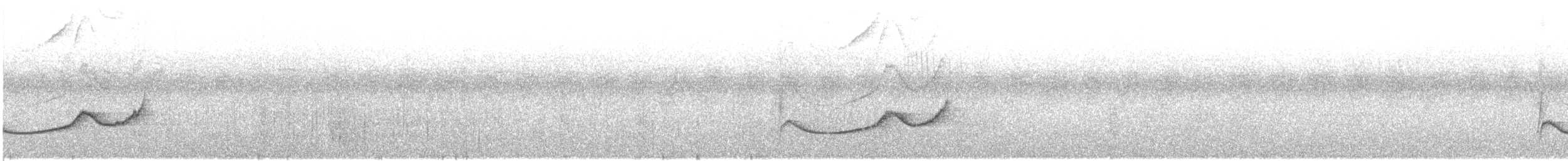 blåvingelattertrost - ML645541770