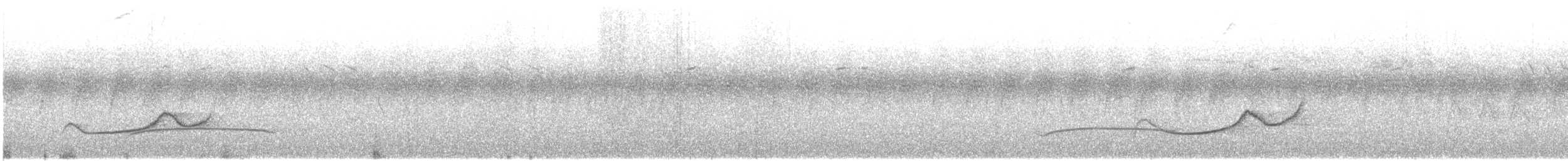 Blue-winged Laughingthrush - ML645542381