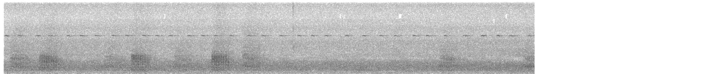 Chachalaca Norteña - ML645546948
