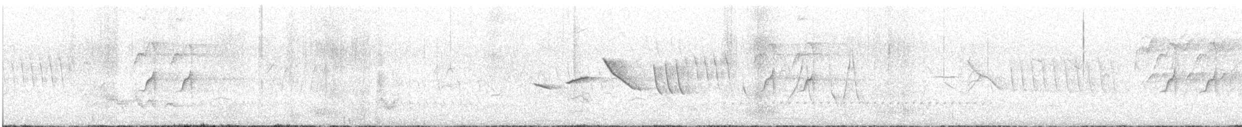 Rufous-browed Peppershrike - ML645551800