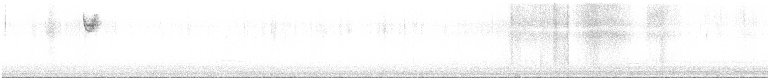 Weißkehlammer - ML645560248