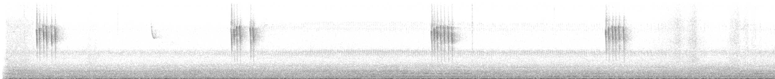 Winter Wren - ML645563864