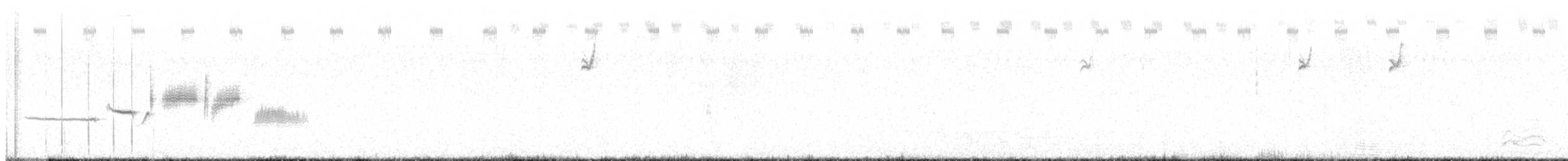 White-crowned Sparrow - ML645574185