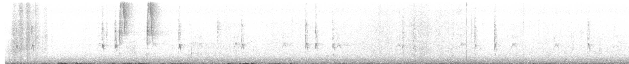 Winter Wren - ML645575471