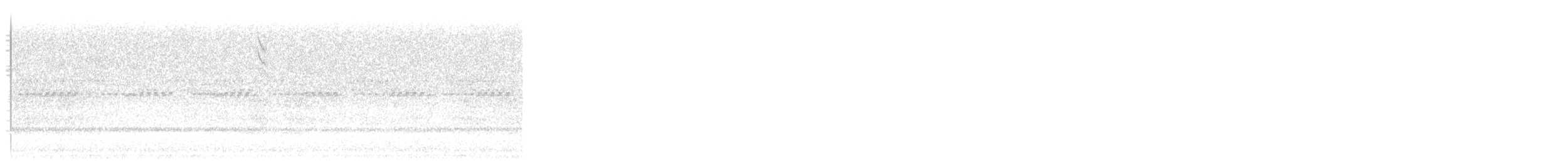 Savannah Sparrow - ML645581574