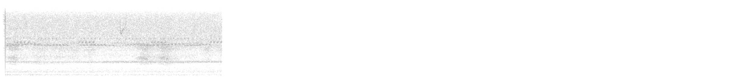 Chipping Sparrow - ML645581577