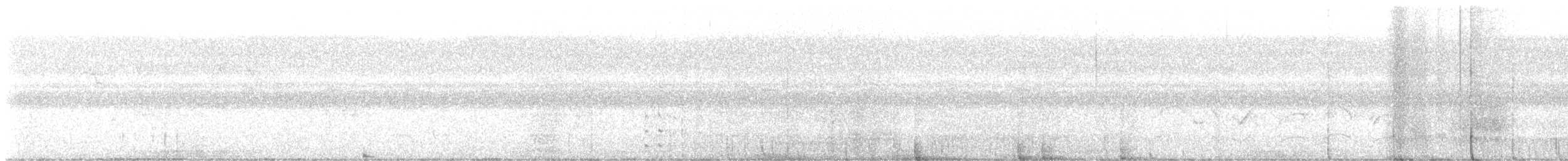 Asian Tit - ML645588507