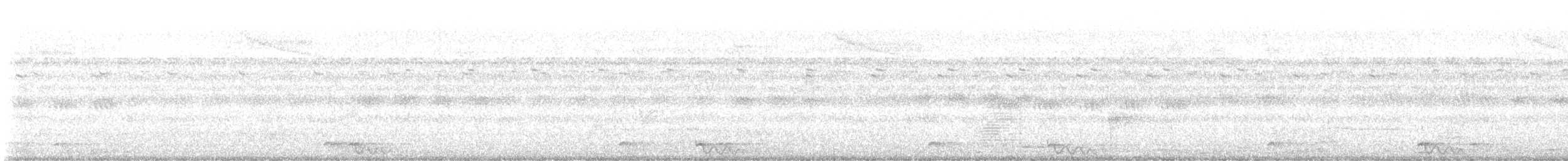 Jerdon's Nightjar - ML645588549