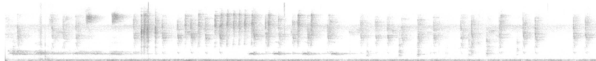 Troglodyte des forêts - ML645591511