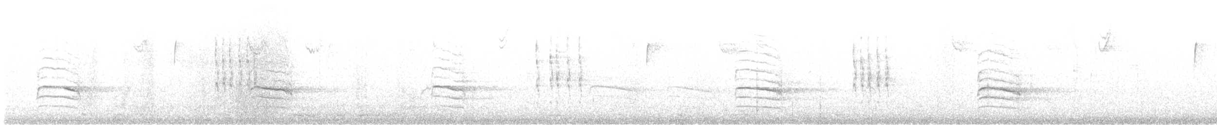 Winter Wren - ML645595469