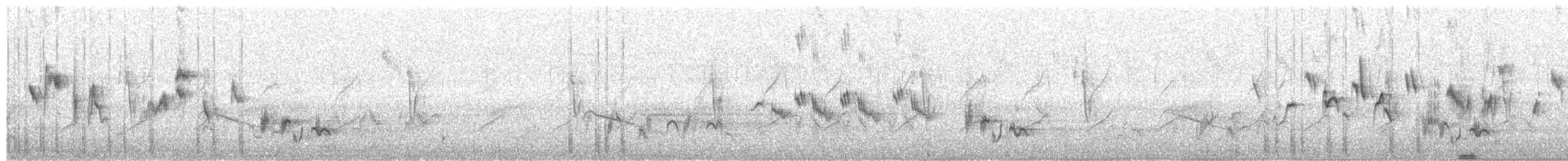 Papogorri himalaiarra - ML645596281