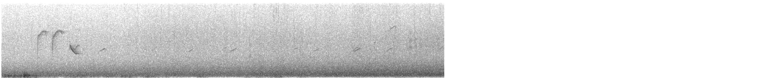 Asian Tit - ML645634394