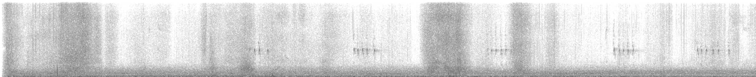 Winter Wren - ML645650473