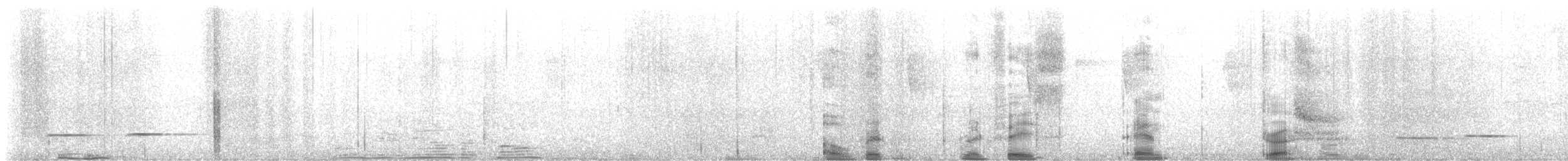 Rufous-breasted Antthrush - ML645653096