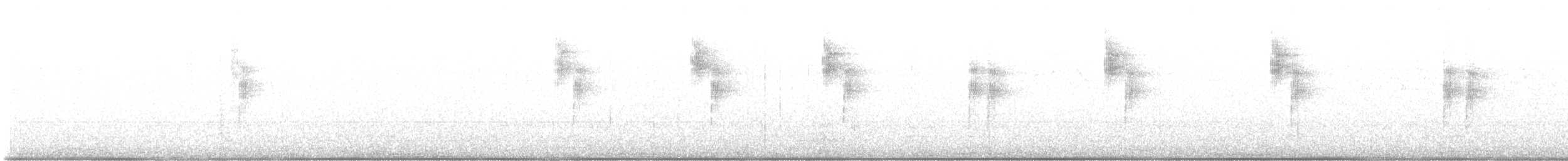 Lesser Violetear - ML645656631