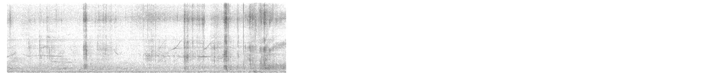 White-throated Kingfisher - ML645658206