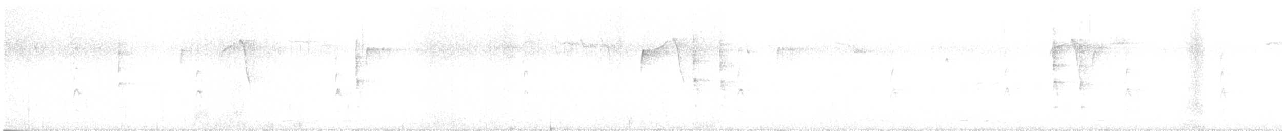 Winter Wren - ML645670123