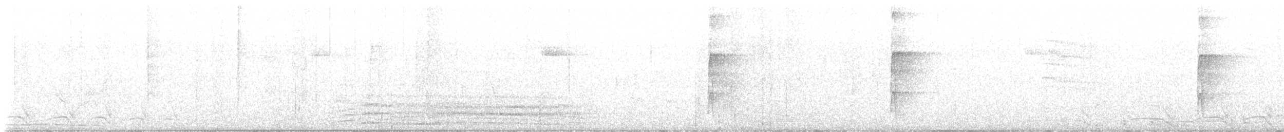 Citreoline Trogon - ML645691211