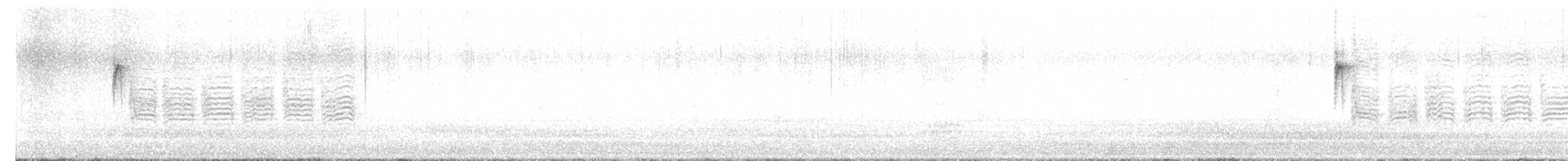 Winter Wren - ML645693697