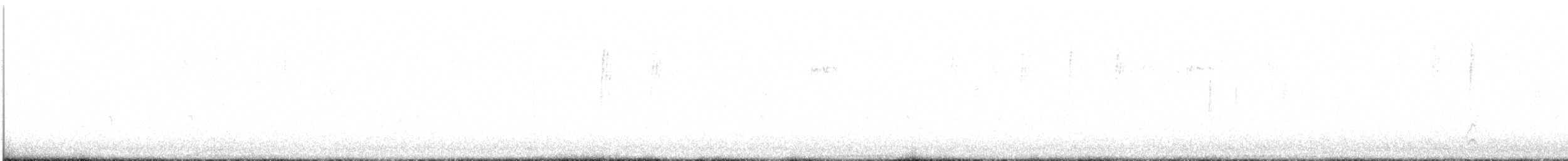 Bushtit - ML645719848