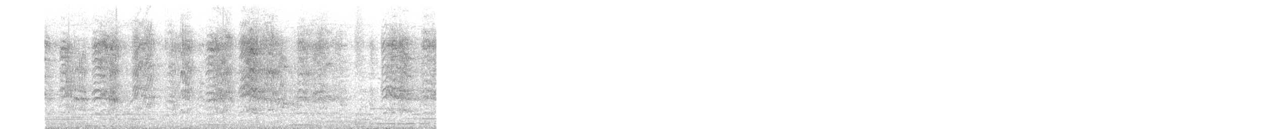 White-eyed Parakeet - ML645742529