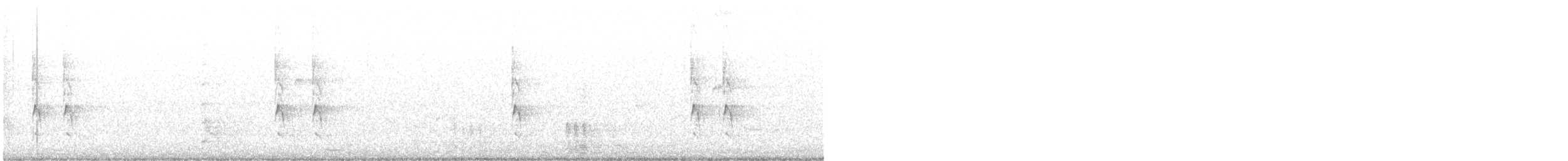 Winter Wren - ML645750414