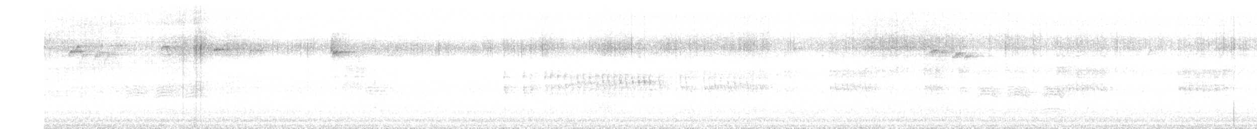 Winter Wren - ML645802193