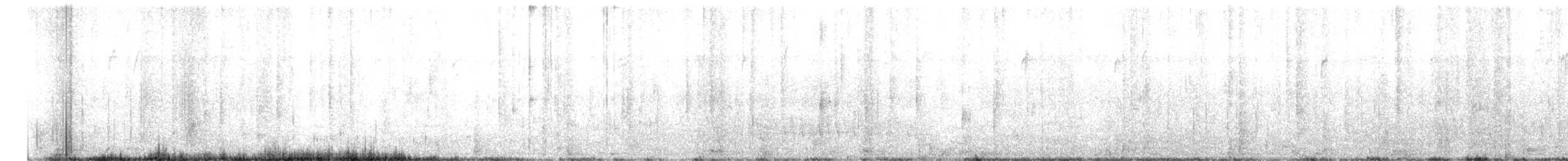 Ringed Kingfisher - ML645805480