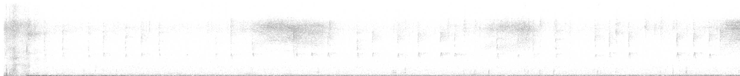 Winter Wren - ML645806597