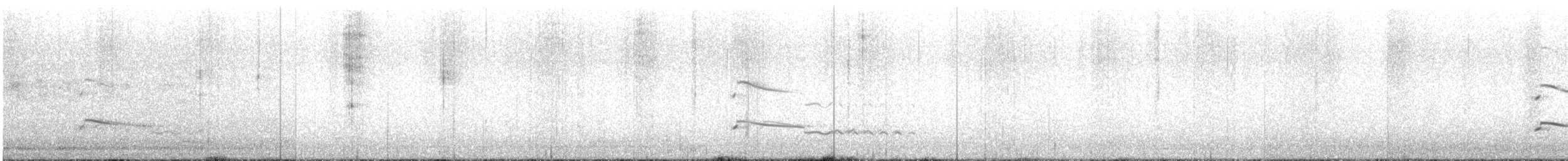 svartglente - ML645807762