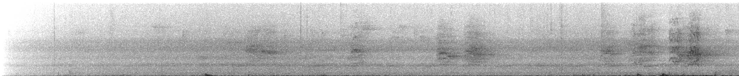 Green Parakeet (Red-throated) - ML645809035