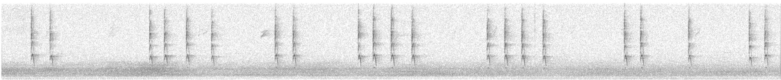 Winter Wren - ML645809532