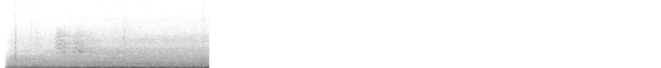 Mitred Parakeet - ML645809889