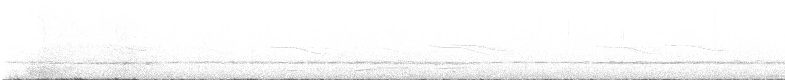 Band-winged Nightjar - ML645815511