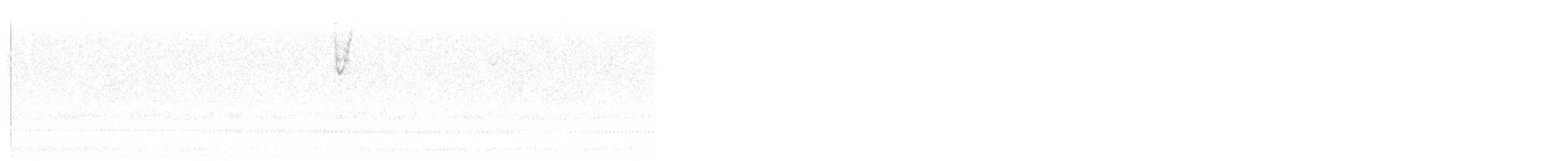 Chipping Sparrow - ML645817472