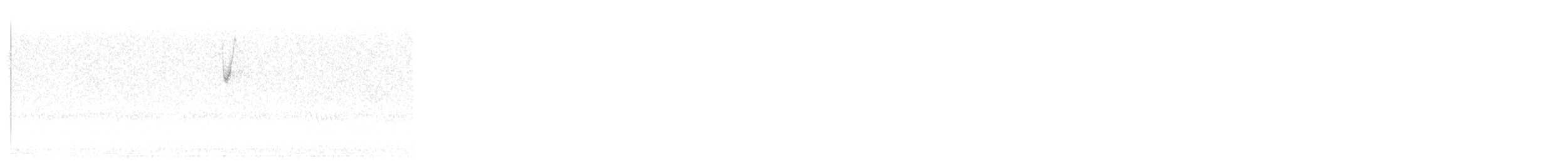 Chipping Sparrow - ML645817474