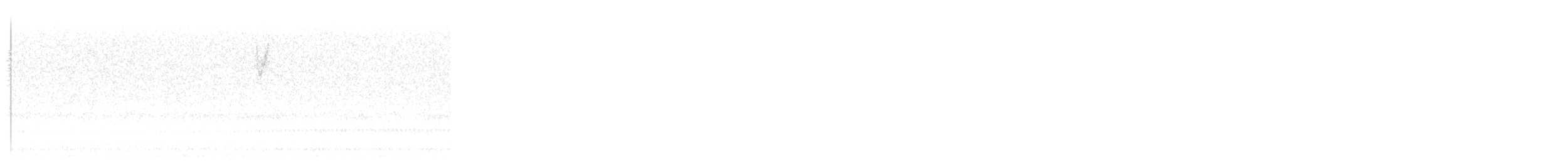 Chipping Sparrow - ML645817475