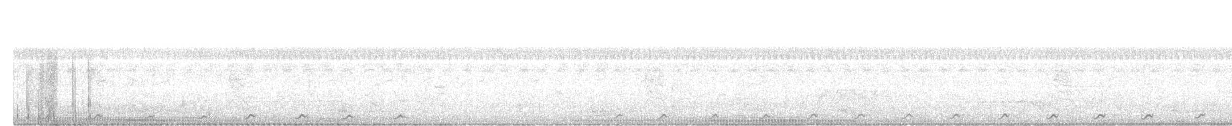 Багновик білогрудий - ML645831811