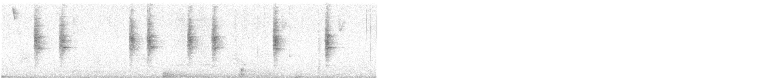 Bewick's Wren - ML645847007