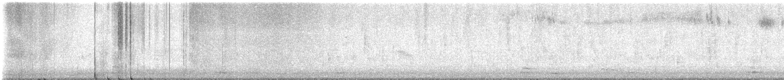 Blue-crowned Parakeet - ML645851120