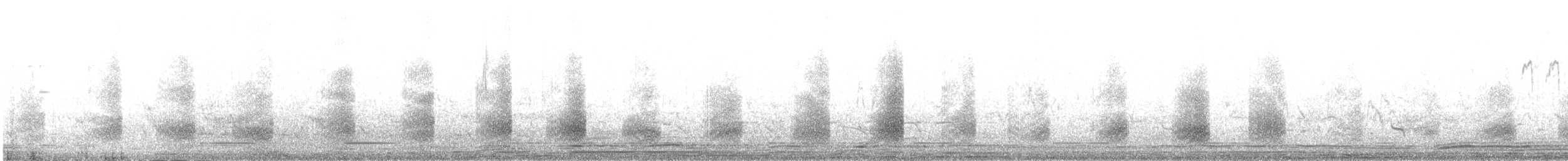 Indian Roller - ML645851603