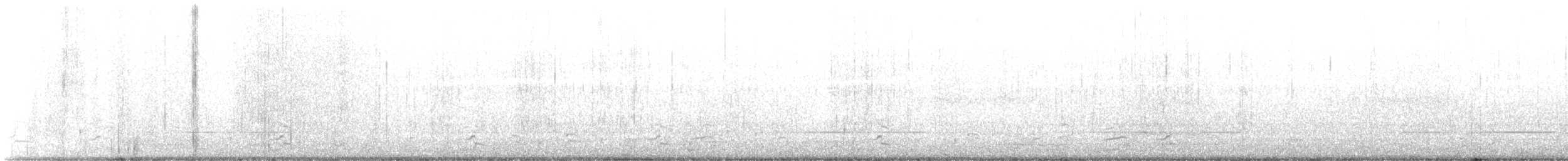 Zwergkanadagans - ML645860450