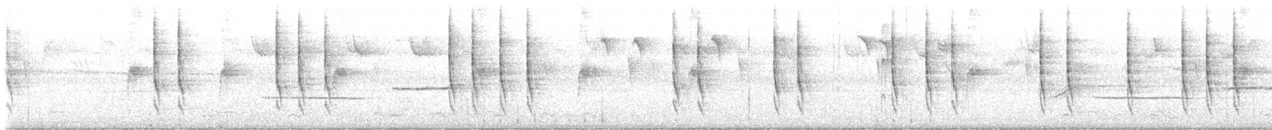 Winter Wren - ML645866689