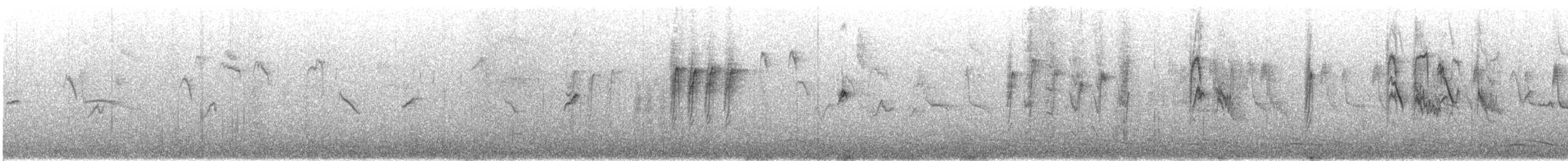 Asian Tit - ML645867358