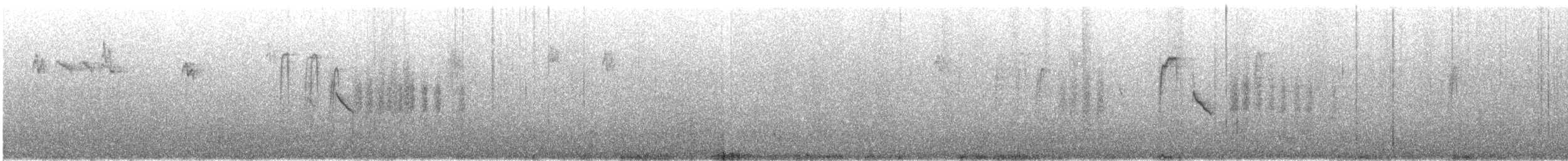 Asian Tit - ML645867838