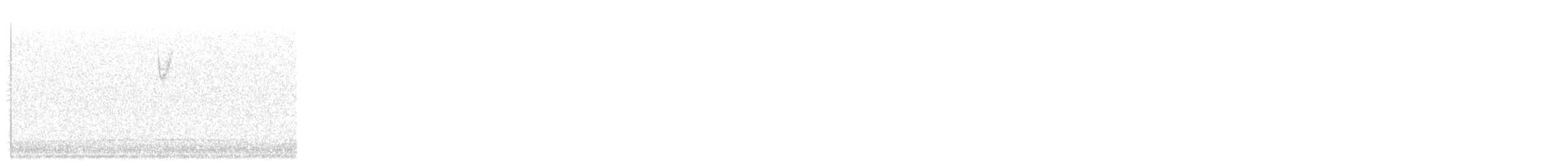 Chipping Sparrow - ML645868228