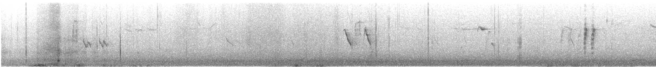 Asian Tit - ML645869698